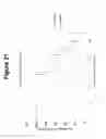 Fig. 31 - Selective cytopheresis devices and related methods thereof
