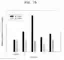 Fig. 09 - EC SOD and use thereof
