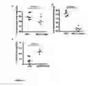 Fig. 02 - TREATMENT OF INFLAMMATORY DISEASES