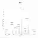 Fig. 04 - Endophytic fungi from sp. plant, compounds and methods of use
