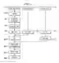 Fig. 02 - PROCESS FOR MAKING A HEALTHY SNACK FOOD