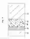 Fig. 07 - Method of producing molded article