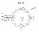 Fig. 09 - Multi-station rotation system for use in spray operations