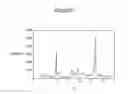 Fig. 02 - Pigment, method for manufacturing the same, pigment dispersion, and yellow toner