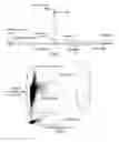 Fig. 02 - Reagent for blood analysis and method of use thereof