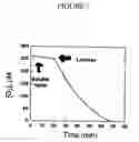 Fig. 08 - Laccases, nucleic acids encoding them and methods for making and using them