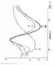 Fig. 04 - Misfolded protein sensor method