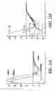 Fig. 20 - Misfolded protein sensor method