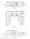 Fig. 20 - Multi-region and potential test sensors, methods and systems