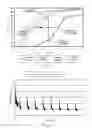 Fig. 24 - Multi-region and potential test sensors, methods and systems
