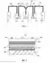 Fig. 02 - SOLUTION-BASED FABRICATION OF PHOTOVOLTAIC CELL