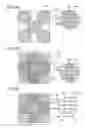 Fig. 07 - Method of manufacturing semiconductor device