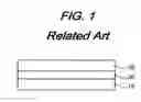 Fig. 02 - Method of fabricating an LCD device using flexible substrates