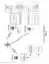 Fig. 02 - Communications signal transcoder