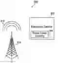 Fig. 01 - Identifying radio stations of interest based on preference information