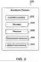 Fig. 03 - Identifying radio stations of interest based on preference information