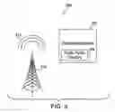 Fig. 04 - Identifying radio stations of interest based on preference information