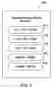 Fig. 05 - Identifying radio stations of interest based on preference information