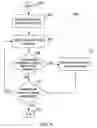 Fig. 06 - Identifying radio stations of interest based on preference information