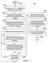 Fig. 07 - Identifying radio stations of interest based on preference information