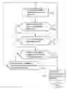 Fig. 01 - Method and system for providing speech dialogue applications