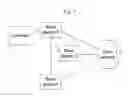 Fig. 02 - Method for notifying a terminal of an update on system information in a long term evolution system