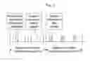Fig. 03 - Method for notifying a terminal of an update on system information in a long term evolution system