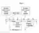 Fig. 04 - Method for notifying a terminal of an update on system information in a long term evolution system