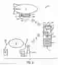 Fig. 02 - Radio controller system and method for remote devices