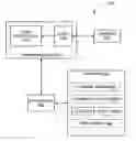 Fig. 01 - WLAN scanning by prevalence of access point deployment on certain channels