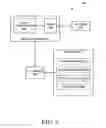 Fig. 07 - WLAN scanning by prevalence of access point deployment on certain channels