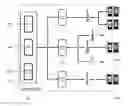 Fig. 01 - System, method and apparatus for facilitating content delivery