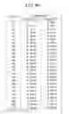 Fig. 07 - Gaming device and method having purchasable enhanced paytables