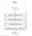 Fig. 06 - GAME MACHINE, PROGRAM FOR REALIZING GAME MACHINE, AND METHOD OF DISPLAYING OBJECTS IN GAME