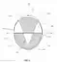 Fig. 04 - Low lift golf ball