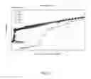 Fig. 18 - Low lift golf ball