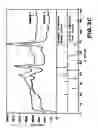 Fig. 07 - Nano-ceramics and method thereof
