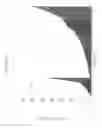 Fig. 09 - siRNA targeting KRAS