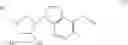 Fig. 19 - Myeloid differentiation inducing agents