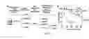 Fig. 03 - Protein phosphatase 2A-activating agents