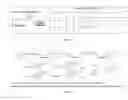 Fig. 04 - Protein phosphatase 2A-activating agents