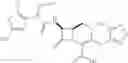 Fig. 145 - Carbacephem β-lactam antibiotics