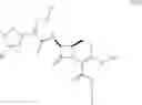 Fig. 40 - Carbacephem β-lactam antibiotics