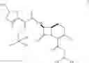 Fig. 70 - Carbacephem β-lactam antibiotics