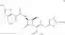 Fig. 72 - Carbacephem β-lactam antibiotics