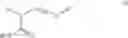 Fig. 06 - ION CHANNEL MODULATORS