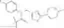 Fig. 158 - ION CHANNEL MODULATORS