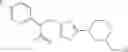 Fig. 233 - ION CHANNEL MODULATORS