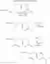 Fig. 286 - ION CHANNEL MODULATORS