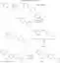 Fig. 293 - ION CHANNEL MODULATORS